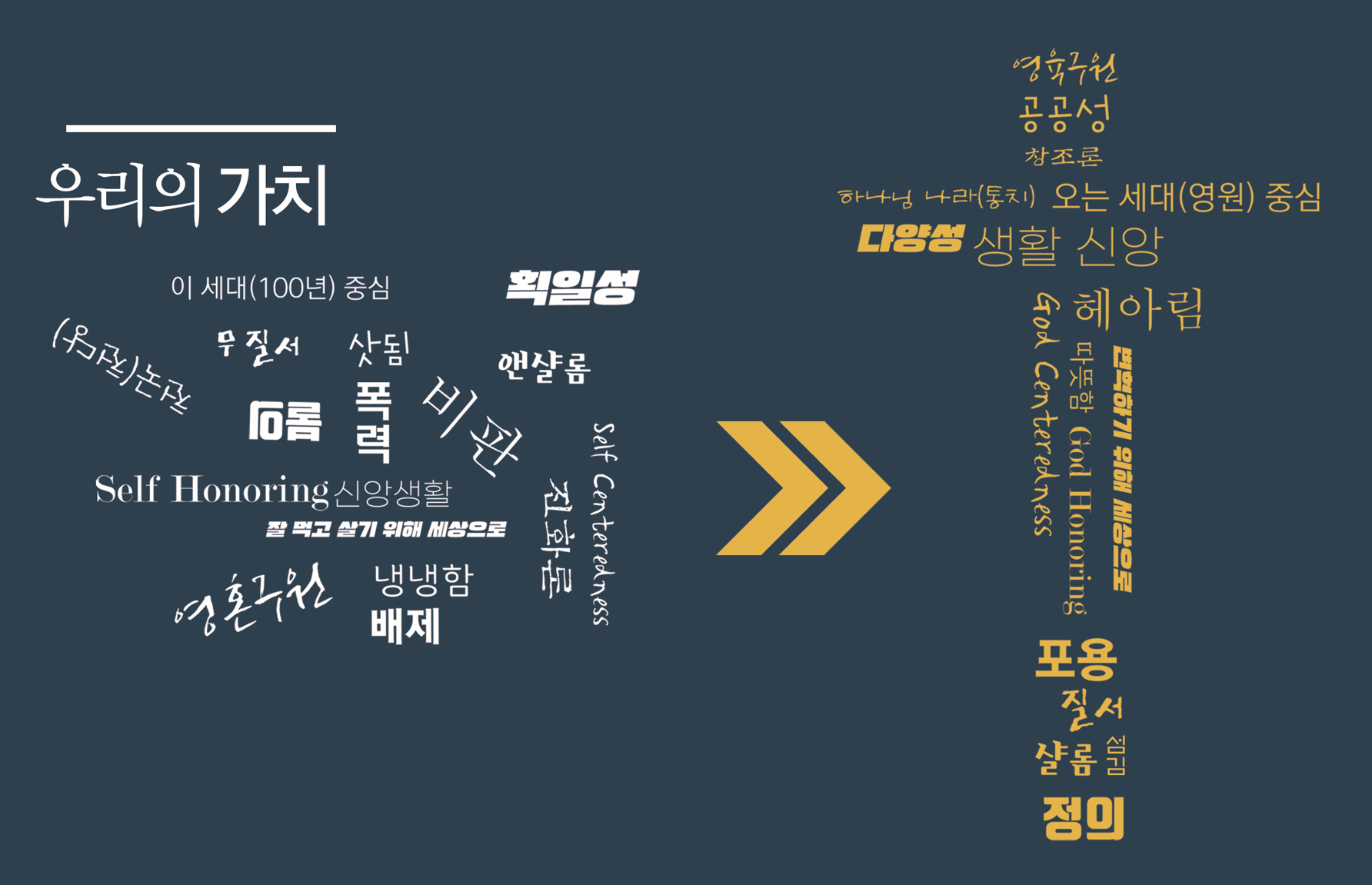 더하는 교회